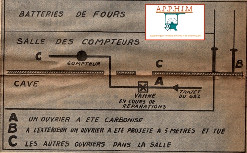catadrocourtcokerie1975-03.jpg